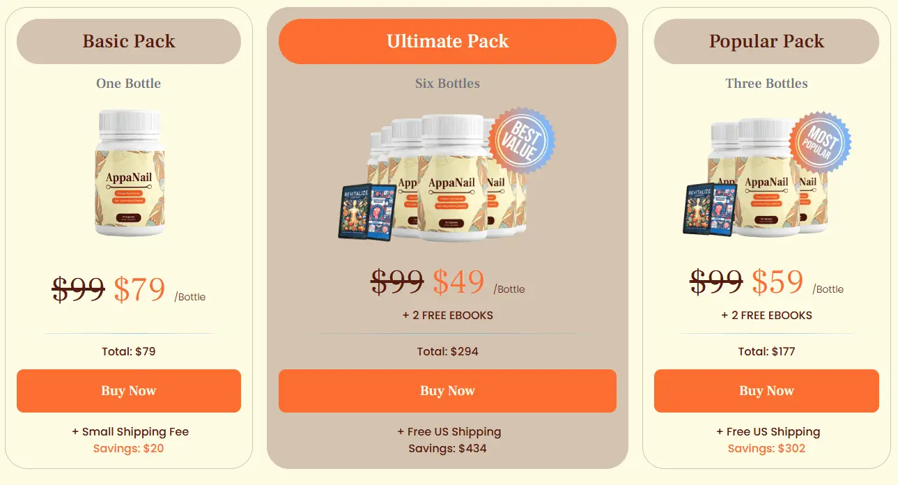 appanail price